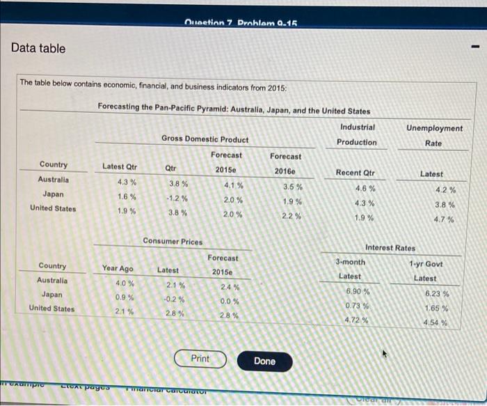 of 3 HW Score: 0%, 0 of 10 points O Points: 0