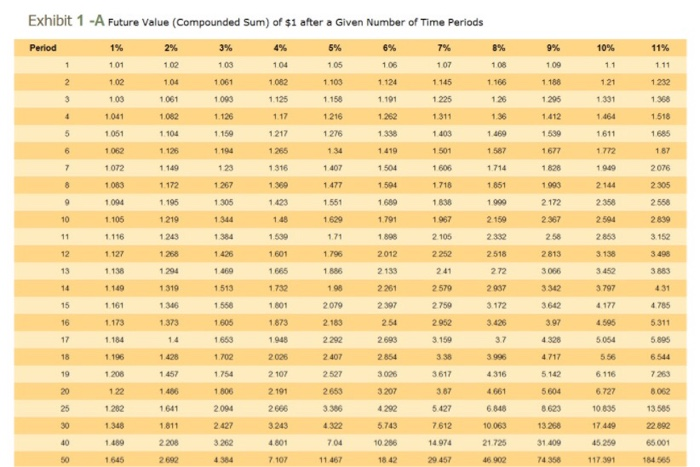 gain from preparing her own tox return? Assume she can earn 2
