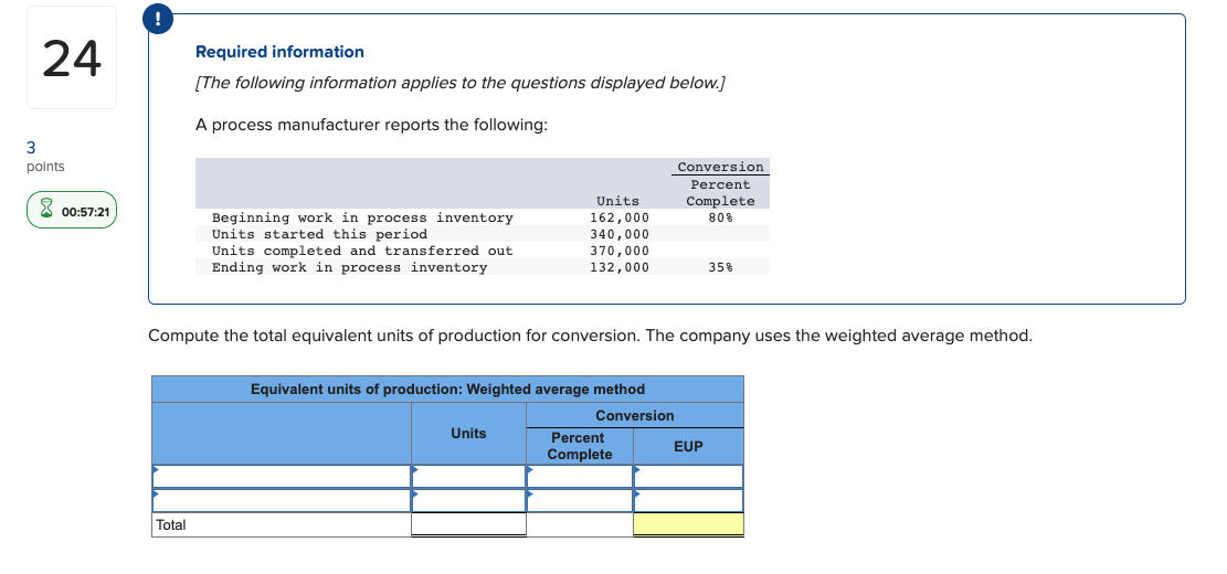 Beginning work in process inventory Completed and transferred out Ending work