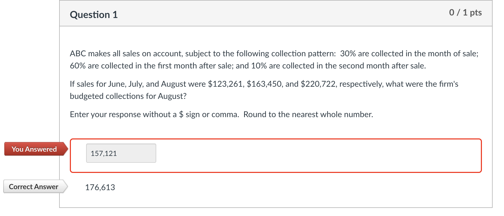 Pls help explain thank you Question 1 0/1 pts ABC makes all