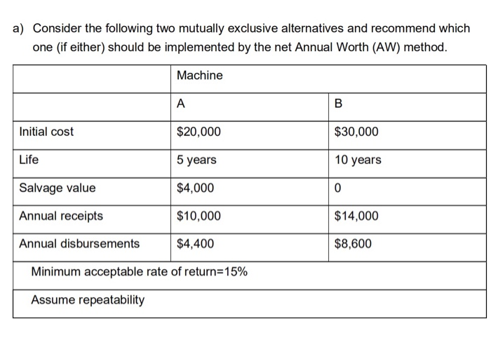  pleas help. I need someone who will answer this clearly and