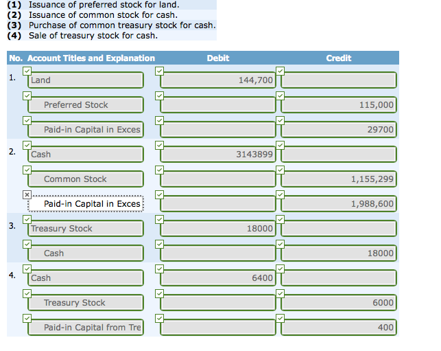the template for it. Please follow the template! Thank you. Irwin Corporation