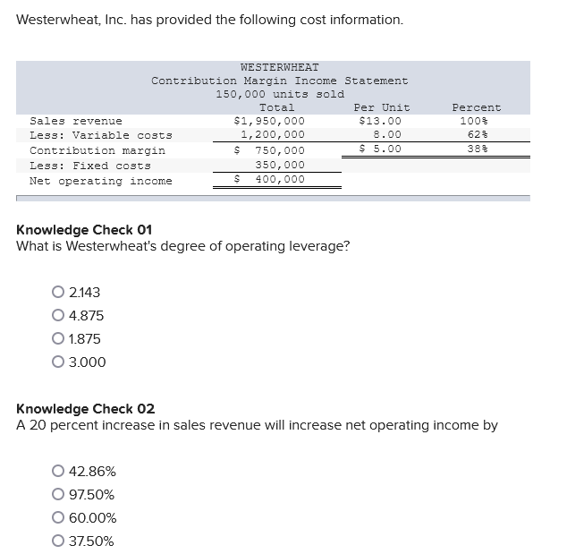 $14.50, and each clock sells for $29.00. The company's fixed costs total