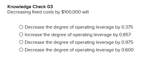 $12,035. How many units must Juniper sell to earn a profit of