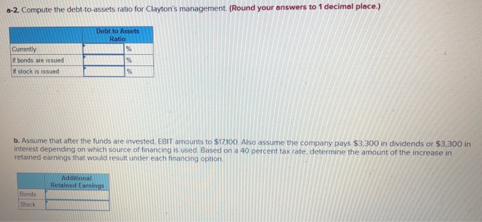 Clayton Industries has the following account balances Current assets Noncurrent assets $