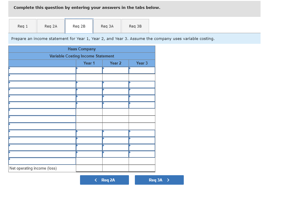 operations: Variable costs per unit: Manufacturing Direct materials Direct labor 16 Variable