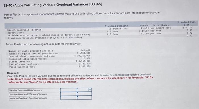  E9-10 (Algo) Calculating Variable Overhead Variances [LO 9-5] Parker Plastic, Incorporated,