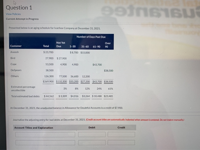  Question 1 916U View Policies Current Attempt in Progress Presented below