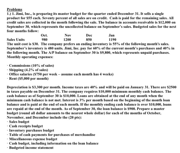  Problems 1.) 1. Jimi, Inc., is preparing its master budget for