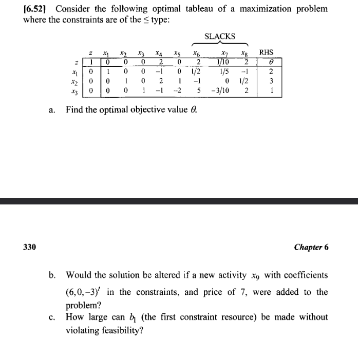  [6.52] Consider the following optimal tableau of a maximization problem where