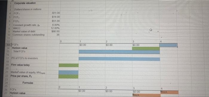 Online Structured Activity: Blond valuation An investor has two bonds in her