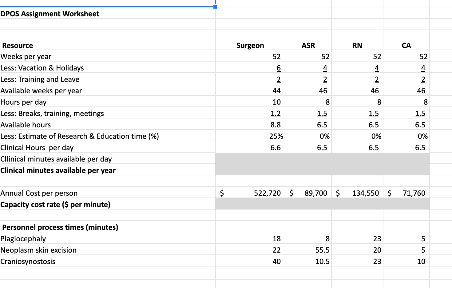 3. Use the accompanying Excel spreadsheet to calculate the costs and profit
