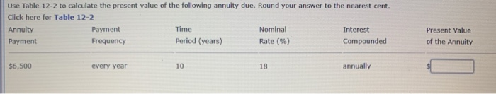Annuity of the Annuity Compounded Period (years) Rate (%) Payment Frequency annually