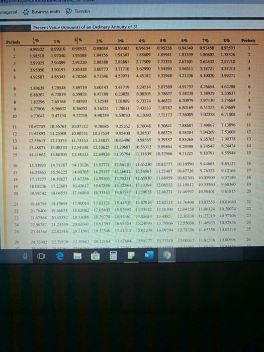 Value Payment Period (years) Frequency Rate (%) Compounded of the Annuity $1,000