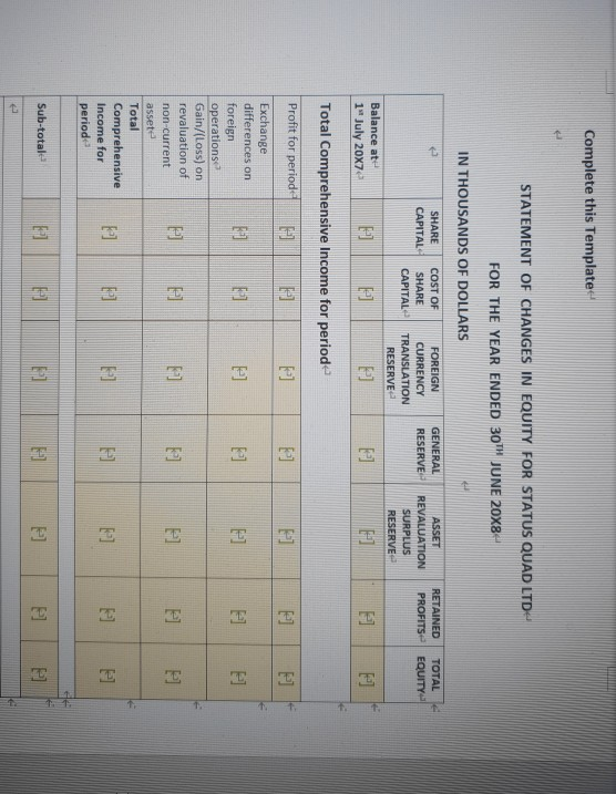 2008- Other information: Transaction costs for the share issue made during 20X7/X8