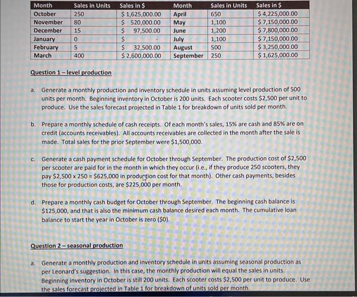 of the company's operations during the past fiscal year - which runs