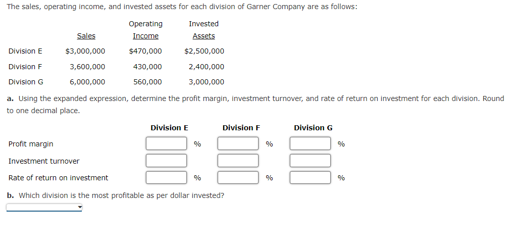a. Using the expanded expression, determine the profit margin, investment turnover,
