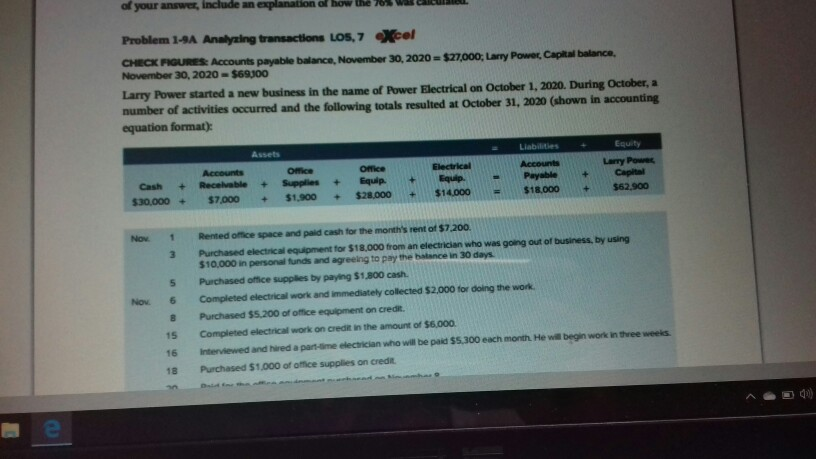 Enterprises assets are financed 705 by debt. What does this meant of