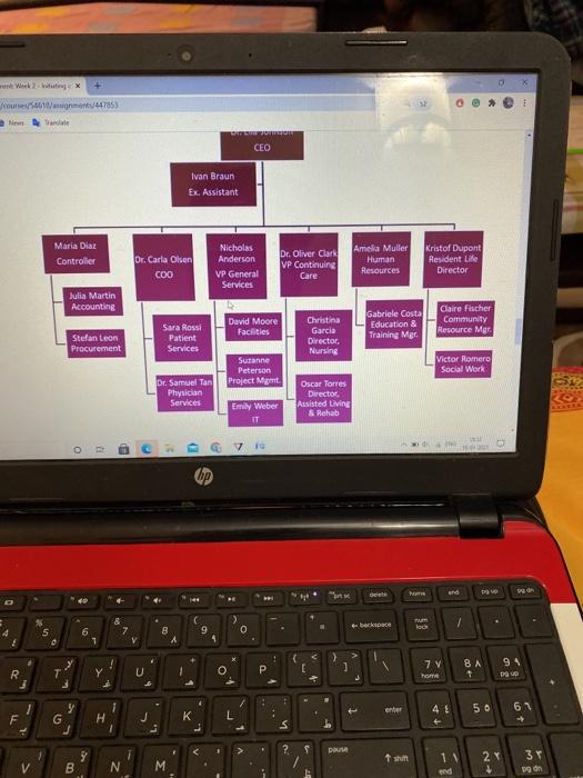 the hospital is also undertaking facility-wide improvements. You have been asked to