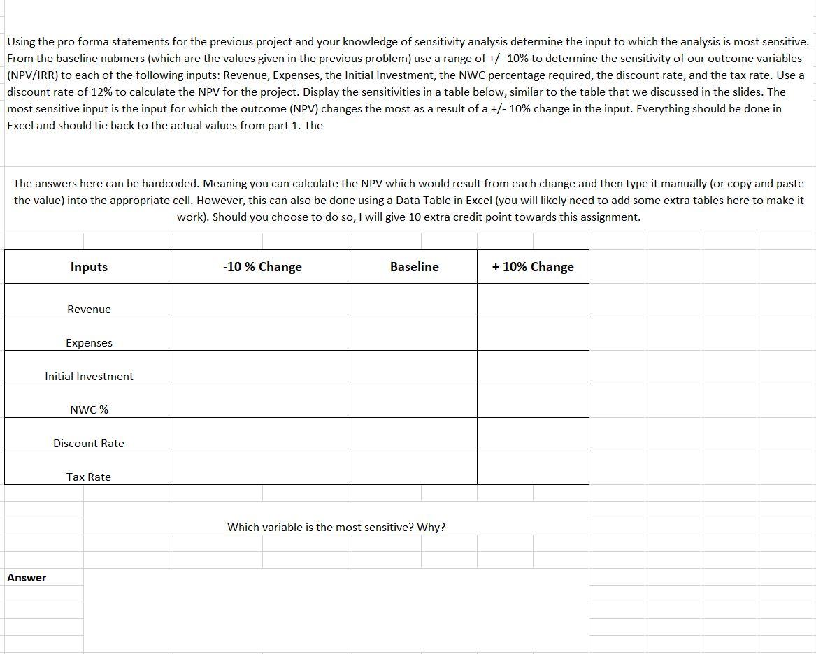 project and your knowledge of sensitivity analysis determine the input to which