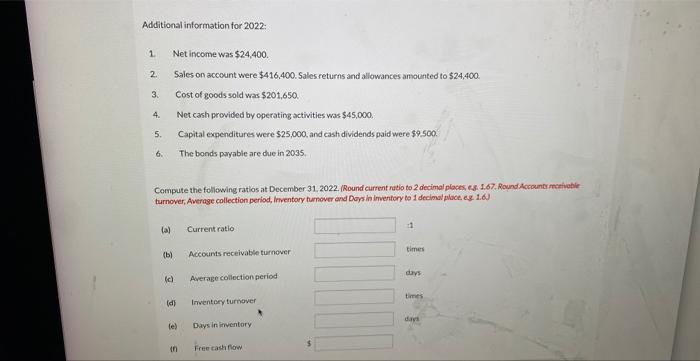 2022 : 1. Net income was $24,400. 2. Sales on account were