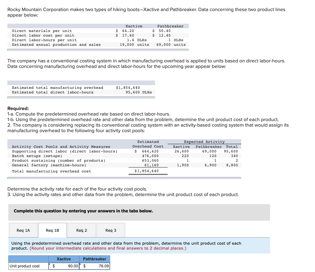  Can someone please explain how to get the correct unit product
