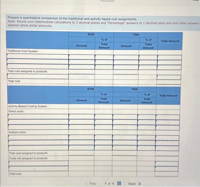 respectively. The remainder of the selling and administrative expenses was organization-sustaining in