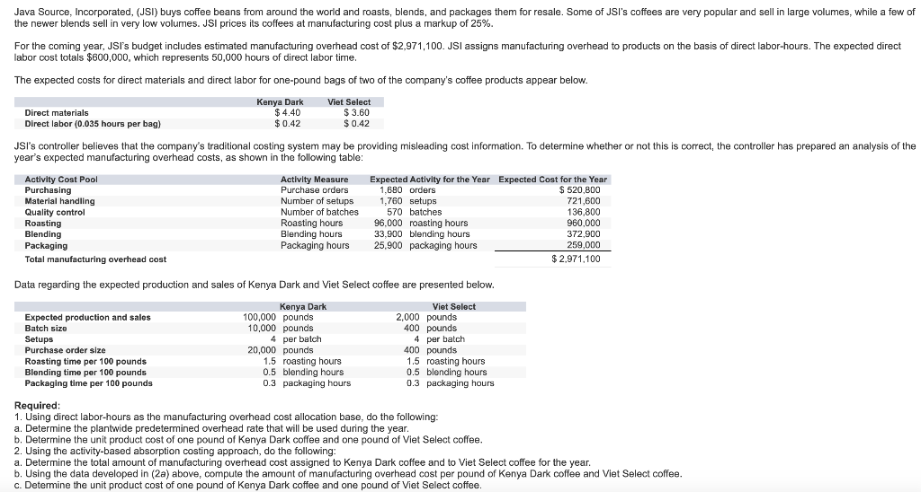 Java Source, Incorporated, (JSI) buys coffee beans from around the world