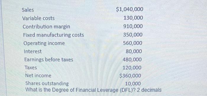 answer Sales Variable costs $1,040,000 Contribution margin 130,000 Fixed manufacturing costs 910,000