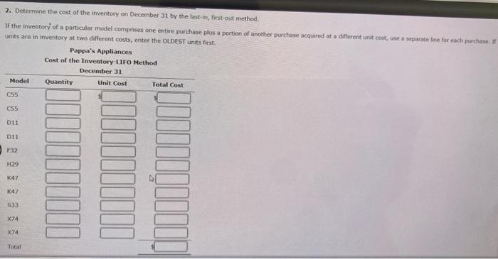 methods Pappa's Applianices uses the periodic inventory system. Details regarding the inventory