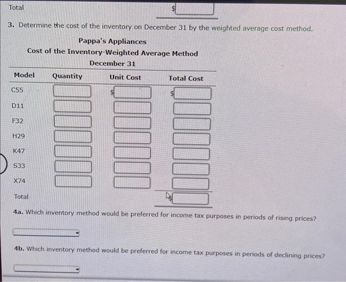 of appliances at lanuary 1 , purchases invoices during the year, and