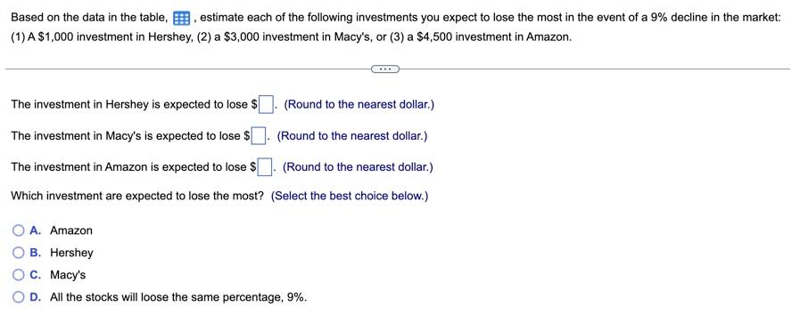 #3 Based on the data in the table,_, estimate each of the