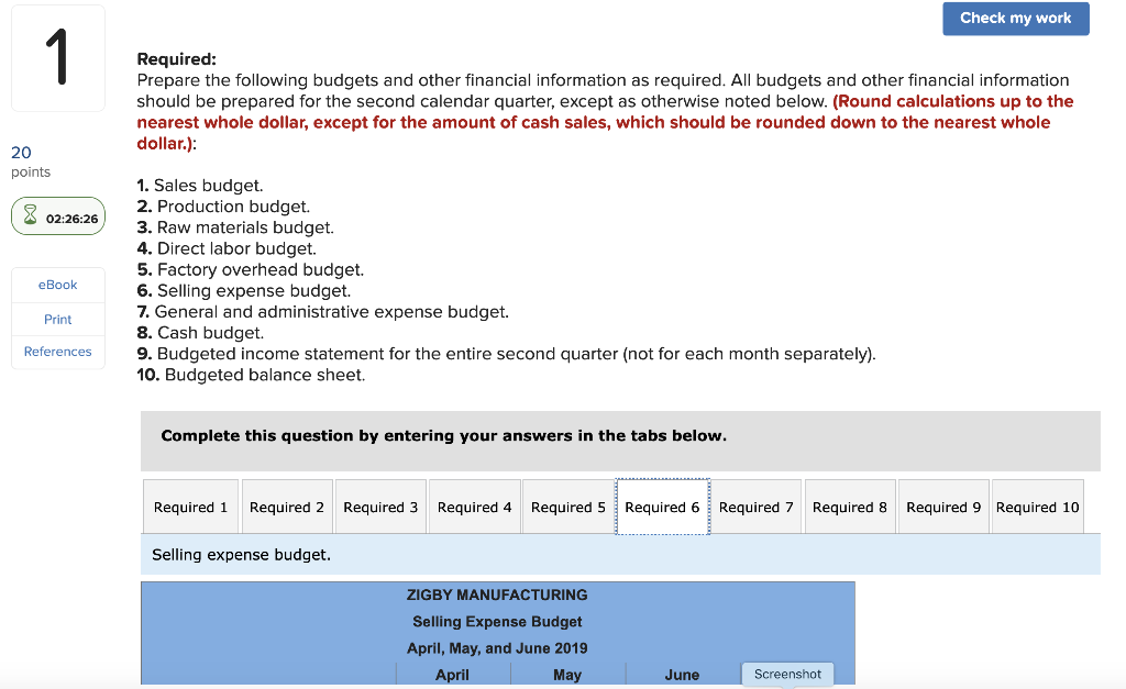 management of Zigby Manufacturing prepared the following estimated balance sheet for March