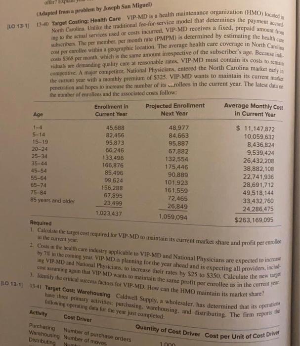  please answer question 13-40 required 1,2,3 offer (Adapted from a problem
