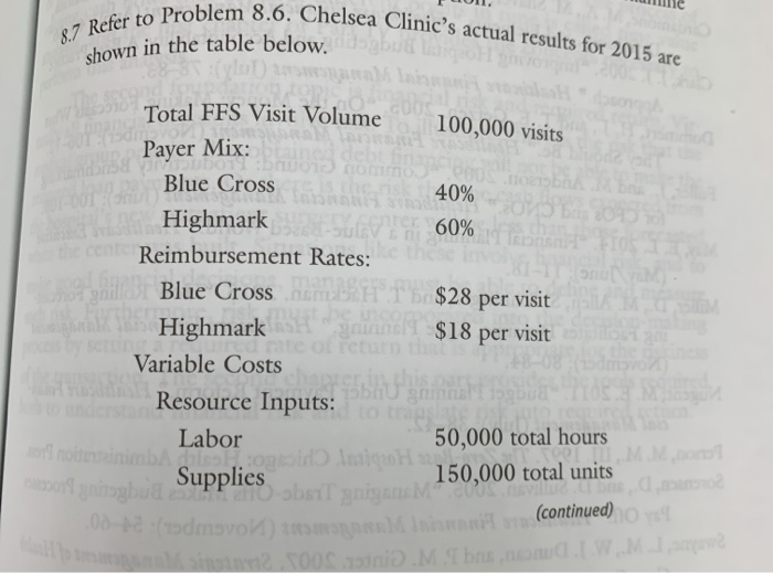  problem 8.7 part A,B and E only 8.7 Refer to Problem