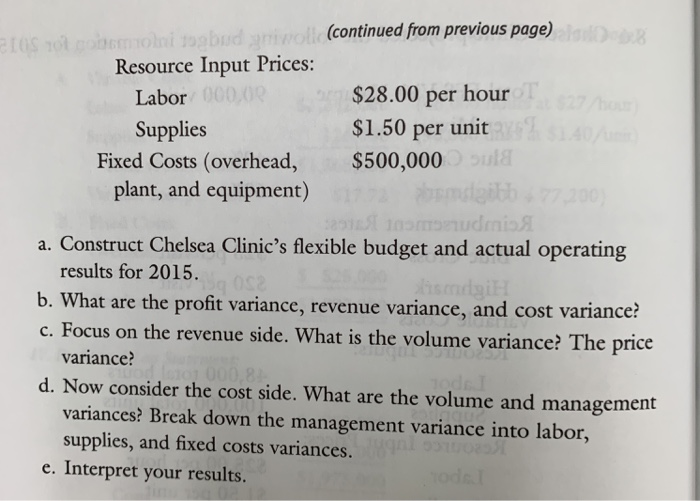 8.6. Chelsea Clinic's actual results for 2015 are shown in the table