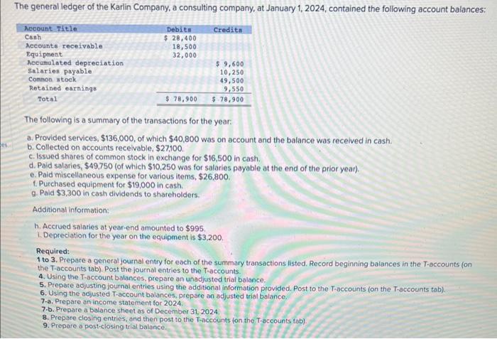  PLEASE HELP WITH POST-CLOSING TRIAL BALANCE. THANK YOU! Prepare a post-closing