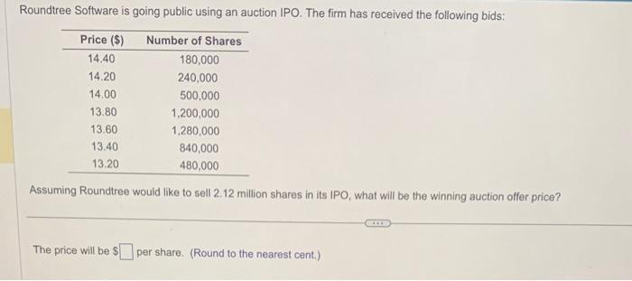  Roundtree Software is going public using an auction IPO. The firm