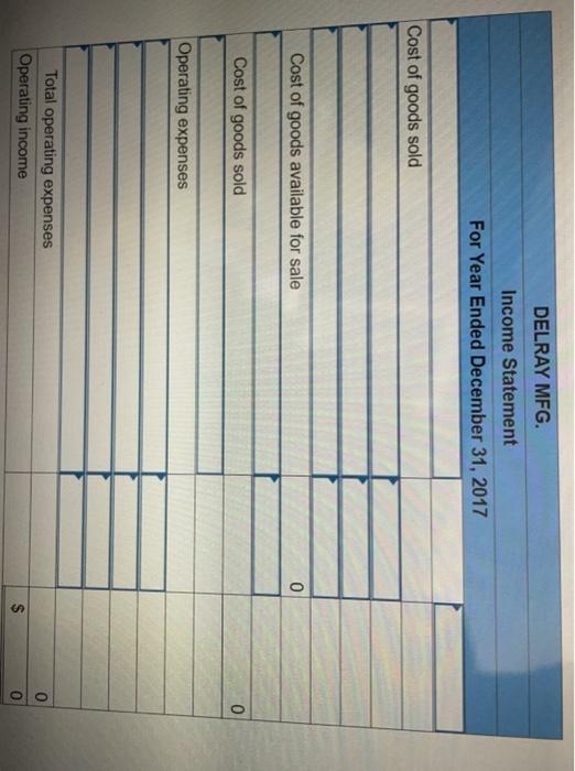 process inventory, Dec. 31, 2016 Finished goods inventory, Dec. 31, 2016 Raw