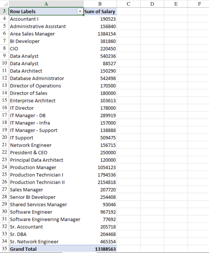  how do i get value of grnadtotal in another sheet by