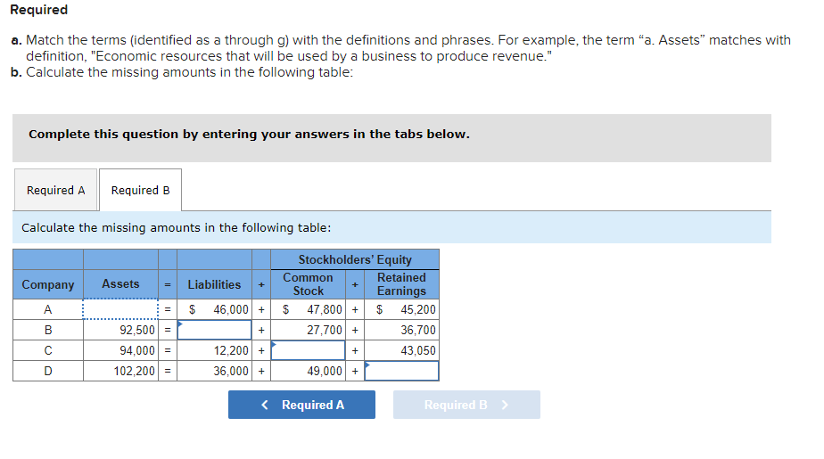 a. Match the terms (identified as a through g) with the