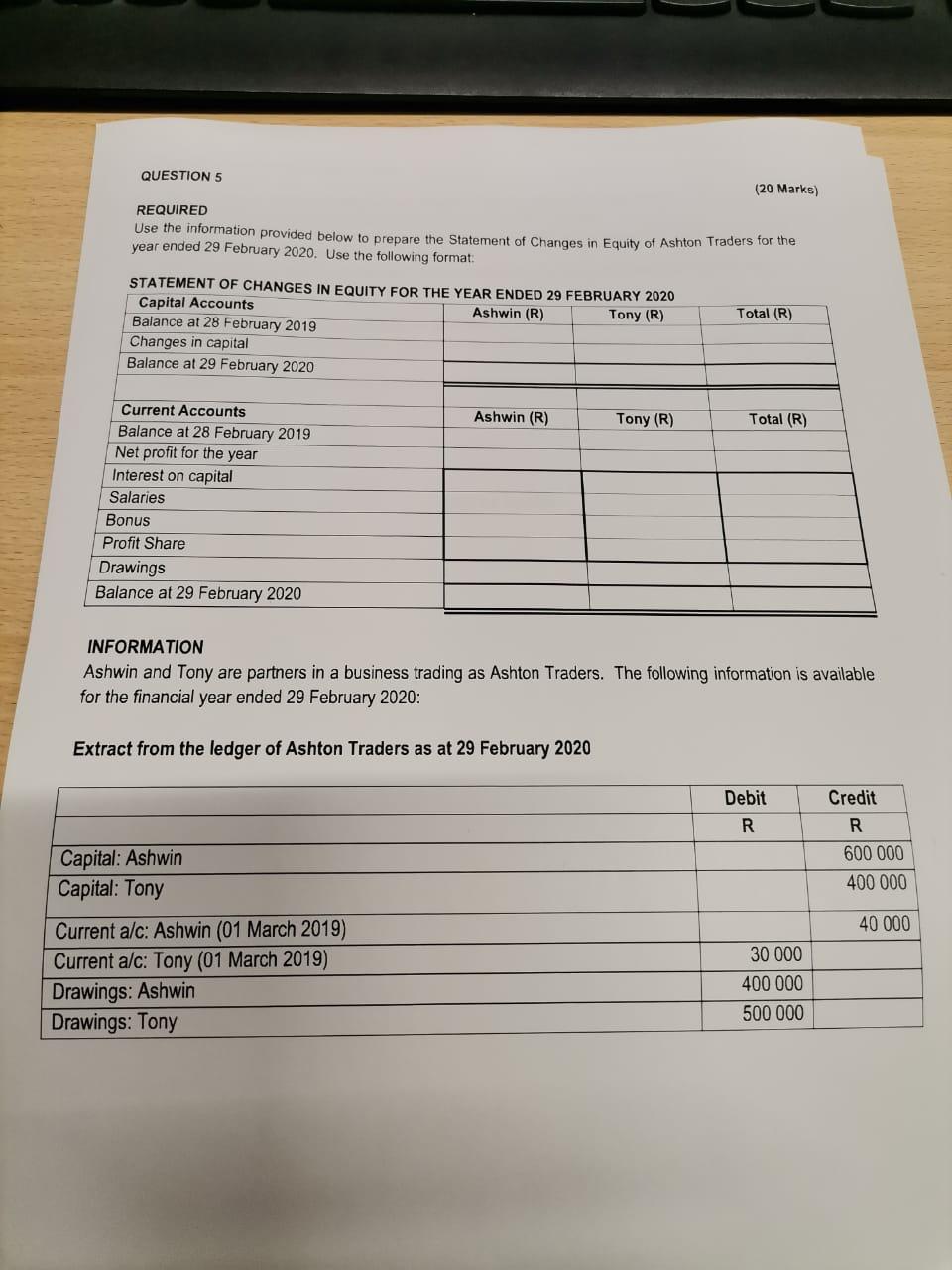  QUESTION 5 (20 Marks) REQUIRED Use the information provided below to