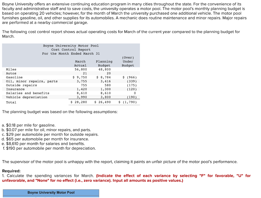Boyne University offers an extensive continuing education program in many cities