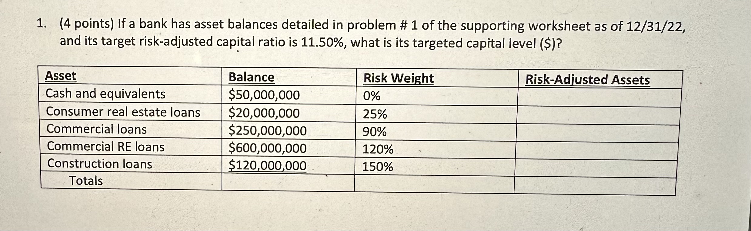  (4 points) If a bank has asset balances detailed in problem
