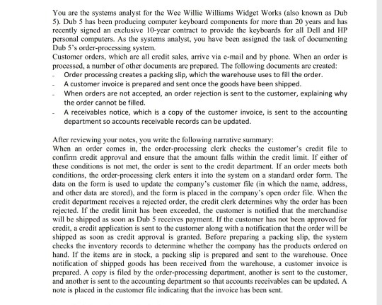  create use case description for order processing system You are the