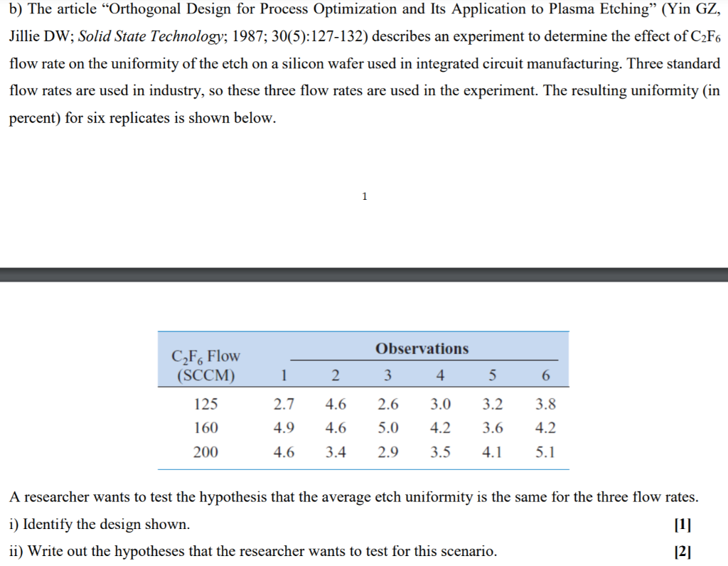  b) The article Orthogonal Design for Process Optimization and Its Application