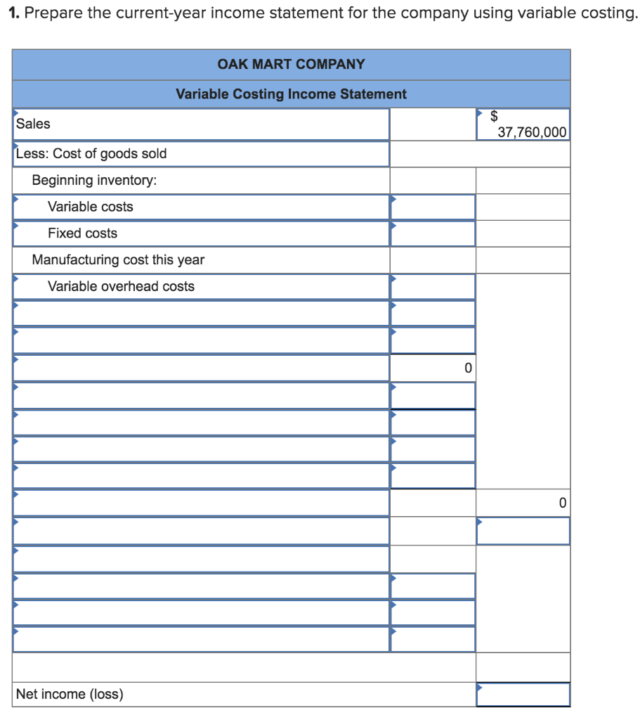 1. Prepare the current-year income statement for the company using variable
