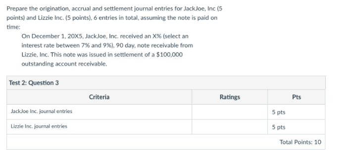 A. Please use the interest rate between 7%-9%. Prepare the origination, accrual