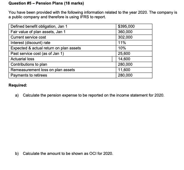 Question #5 - Pension Plans (18 marks) You have been provided