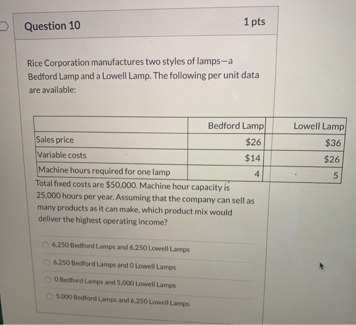  practice problems Question 10 1 pts Rice Corporation manufactures two styles